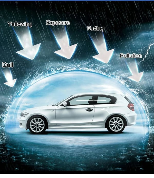 🔥2024 HOT SALE-Automotive Oil Film Cleaning Brush